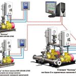 Каскад-П 2CR 32-3 + ABP + Э3