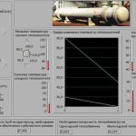 raschet teploobmennika