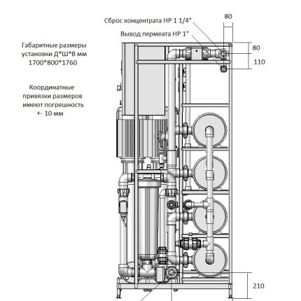 Установка обратного осмоса с насосом AWT RO-4/8040 (до 4 м3/ч )