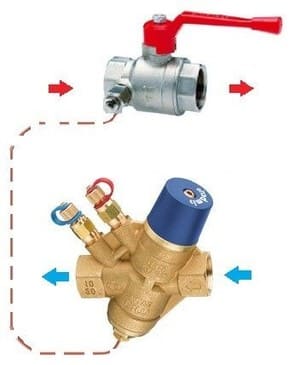 Cimberio Комплект клапанов балансировочных 1/2"