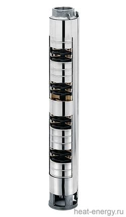 Насосы Ebara WINNER