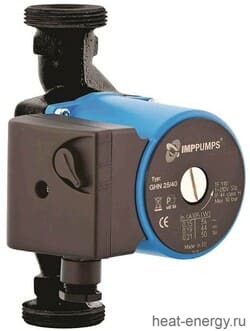 Насос IMP pumps GHN 32/120-180 арт. 979522005