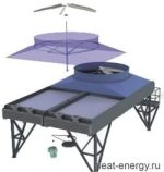 Kelvion Аппарат воздушного охлаждения