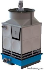 Kelvion Градирня серии CMC