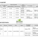 Клапан запорно-регулирующий КПСР 210 100