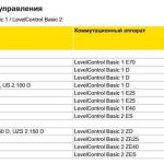 KSB LevelControl Basic 2 арт. по запросу