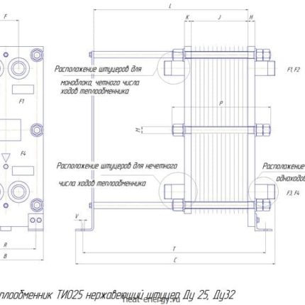 Теплообменник Термоблок Теплохит ТИ025 Ду20