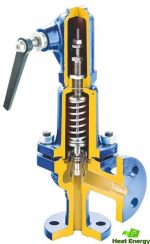 Предохранительный клапан Genebre арт. 240A-025-C-01-3